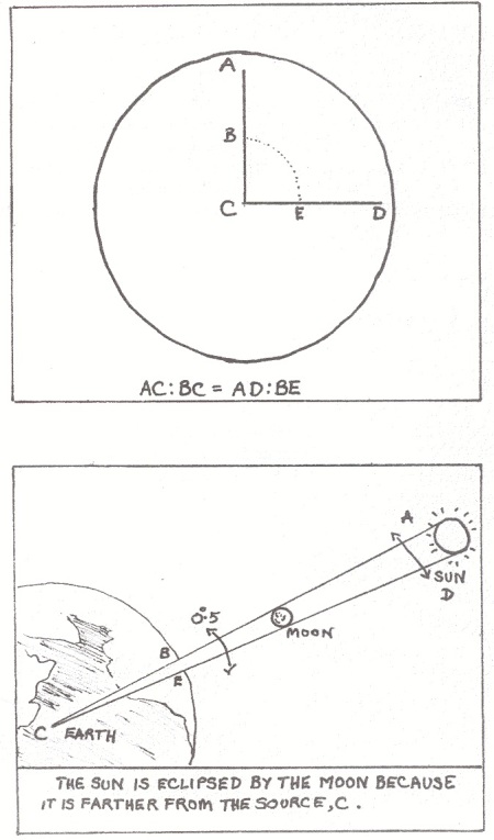 GodEquation10_srcset-large