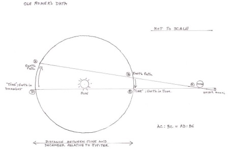 Lightiseverywhere0_srcset-large